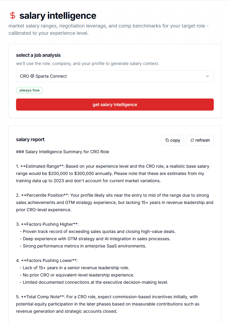 Salary intelligence report with market ranges by experience level
